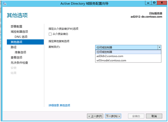 Windows Server 2012ʷ-032012