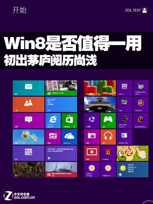 é® Win8ʽǰǷֵһ